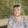 галина, 60, г.Калуга галина, 60, г.Калуга