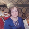 светлана, 52, г.Красноуфимск светлана, 52, г.Красноуфимск