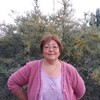 Шолпан, 48, г.Шымкент (Чимкент) Шолпан, 48, г.Шымкент (Чимкент)