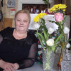 НАДЕЖДА, 66, г.Тюмень НАДЕЖДА, 66, г.Тюмень