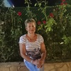 МАСУФА, 53, г.Ижевск МАСУФА, 53, г.Ижевск
