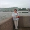 Ольга, 56, г.Златоуст Ольга, 56, г.Златоуст