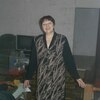 Тамара, 62, г.Стокгольм Тамара, 62, г.Стокгольм