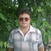ВАЛЕРИЙ, 55, г.Тихорецк ВАЛЕРИЙ, 55, г.Тихорецк