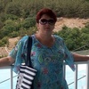 Elena, 49, г.Сальск Elena, 49, г.Сальск