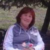 Елена, 49, г.Стаханов Елена, 49, г.Стаханов
