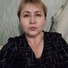 Елена Семёнова, 56, г.Ижевск Елена Семёнова, 56, г.Ижевск