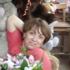 Natali, 40, г.Адлер Natali, 40, г.Адлер