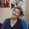 Ольга, 48, г.Тбилисская Ольга, 48, г.Тбилисская