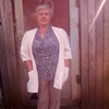 ирина, 56, г.Нытва ирина, 56, г.Нытва
